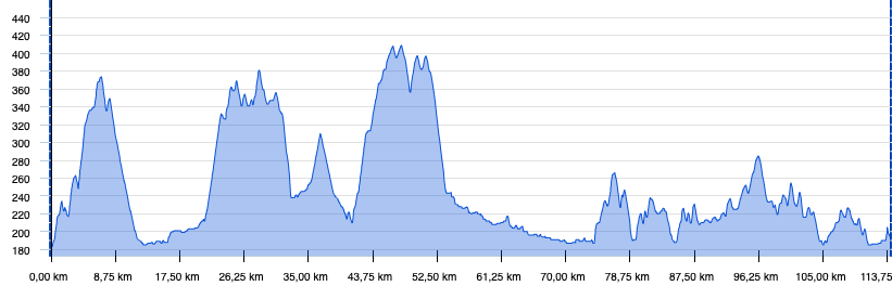 Elsass, Vogesen, Tour, Graphik, Rennrad, Velo, Cyclisme, Etappe 2